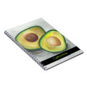 Carnet Avocado personnalisé en aquarelle (Côté Droit)