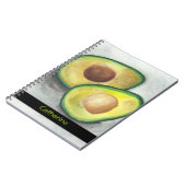 Carnet Avocado personnalisé en aquarelle (Côté gauche)