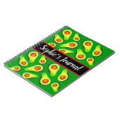 Carnet Avocat vert santé fruit foodie (Côté gauche)