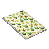 Carnet Avocats Green Dots   (Côté Droit)