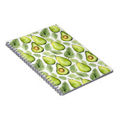 Carnet Avocats Green Leaves (Côté Droit)