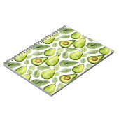 Carnet Avocats Green Leaves (Côté gauche)
