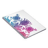 Carnet Aztèque (Côté Droit)