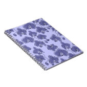 Carnet b (Côté Droit)