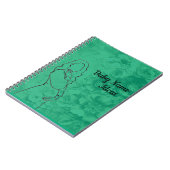 Carnet Baby Name Ideas (Côté gauche)