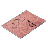 Carnet Baby Name Ideas (Côté gauche)