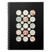 Carnet bactéries drôle microbiologie bactéries science mi (Devant)