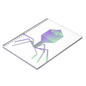 Carnet Bactériophage (Côté gauche)