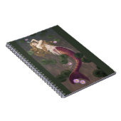 Carnet Bain soleil (Côté Droit)