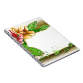 Carnet Balise Nom des fleurs (Côté Droit)