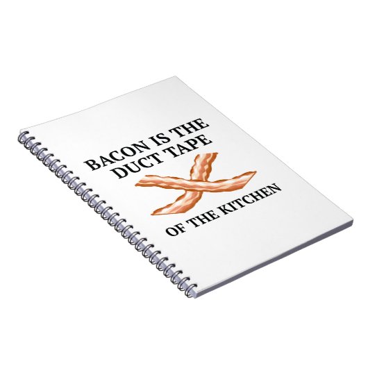 Carnet Bande De Cuisine (Côté Droit)