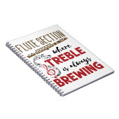 Carnet Bande de marquage de section de flute Brassage (Côté Droit)