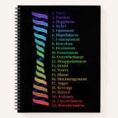 Carnet Barème d'orientation émotionnelle du droit de l'at (Devant)