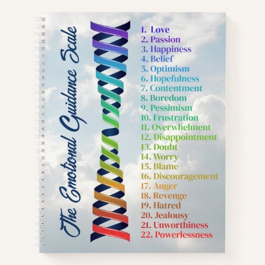 Carnet Barème d'orientation émotionnelle du droit de l'at (Devant)