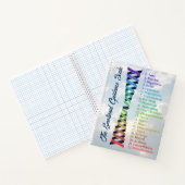 Carnet Barème d'orientation émotionnelle du droit de l'at (Intérieur)