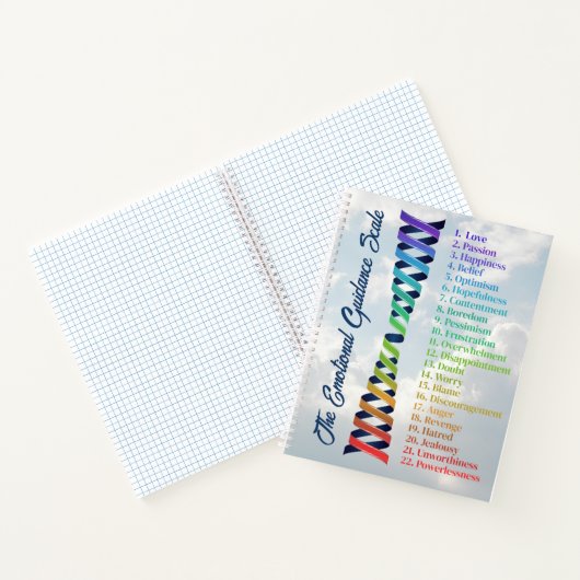 Carnet Barème d'orientation émotionnelle du droit de l'at (Intérieur)