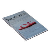 Carnet Bascules électroniques à la plage (Côté Droit)