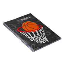 Basket-ball et cerceau de tableau de bord personna