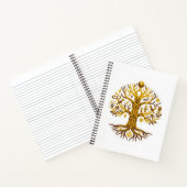 Carnet Batang Garing (Tree of Life) (Intérieur)