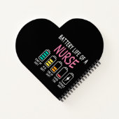 Carnet Battery life of a nurse humor chart (Dos)