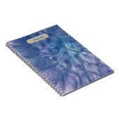 Carnet Beau Grand Dandelion bleu ciré (Côté Droit)