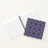 Carnet Beauté.... (Intérieur)