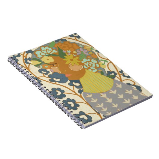 Carnet Beauté botanique (Côté Droit)