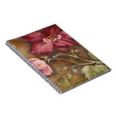 Carnet Beautés antiques I (Côté Droit)