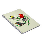 Carnet Beaux oiseaux Jardins (Côté Droit)