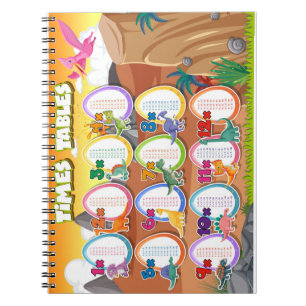 Carnet bébé