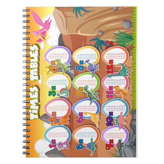 Carnet bébé (Devant)