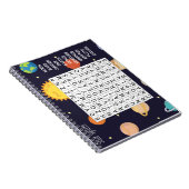 Carnet bébé (Côté Droit)