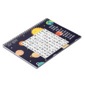 Carnet bébé (Côté gauche)