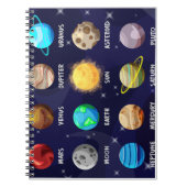 Carnet bébé (Devant)