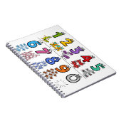 Carnet bébé (Côté Droit)