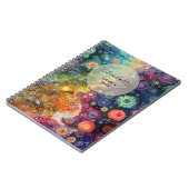 Carnet Belle couleur Whimsical Retour à l'école (Côté gauche)