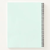 Carnet Belles recettes de gâteau de Glam Party brillantes (Dos)