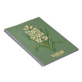 Carnet Bénédictions de Pâques botaniques modernes (Côté Droit)