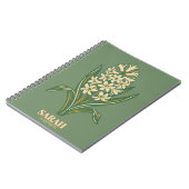 Carnet Bénédictions de Pâques botaniques modernes (Côté gauche)