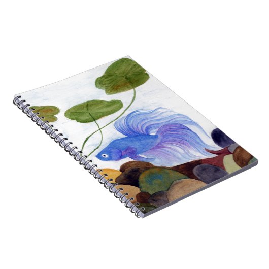 Carnet Bêta bleu (Côté Droit)