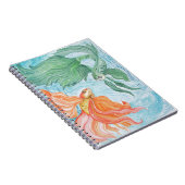 Carnet Betta Dance (Côté Droit)