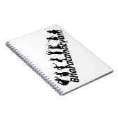 Carnet Bharatanatyam (Côté Droit)