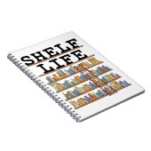 Carnet Bibliothécaire de la durée de vie du plateau Trava (Côté Droit)