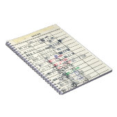 Carnet Bibliothèque de dates d'échéance du papier Vintage (Côté Droit)