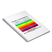 Carnet Bienvenue Au Geek De L'Indice De Qualité De L'Air  (Côté Droit)