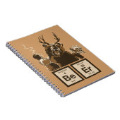 Carnet Bière découverte par ours de chimie (Côté Droit)