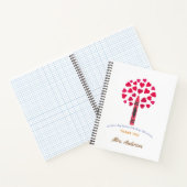 Carnet Big crayon / Appréciation de l'enseignant (Intérieur)