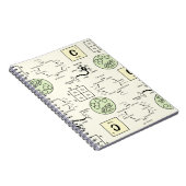 Carnet Biologie Science Enseignant Cellule Génétique Neur (Côté Droit)