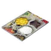 Carnet Biscuits délicieux (Côté gauche)