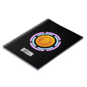 Carnet bitcoin (Côté gauche)